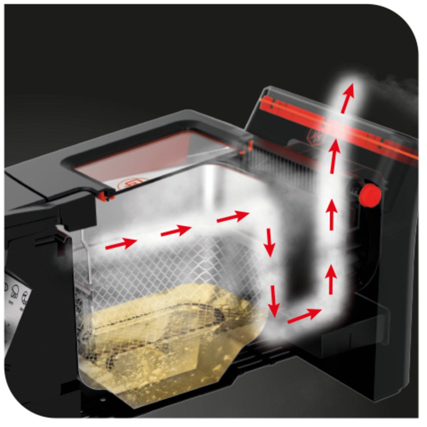 T-fal Advanced Odorless Deep Fryer With Immersion Element, 3.5 L Oil Capacity - 3.5 Liter