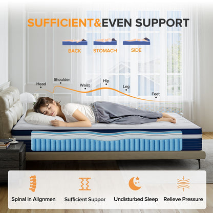 SweDrea 10in. Medium Firm Pillow Top Innerspring Mattress for Back Pain Relief and Cooling with CertiPUR-US, SGS and OEKO-TEX