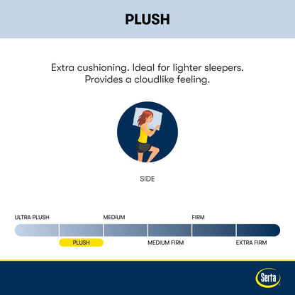 Serta Perfect Sleeper Oasis Sleep 15 Plush Pillow Top Mattress